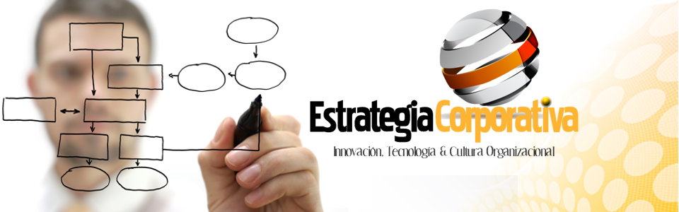 Estrategia Corporativa 1
